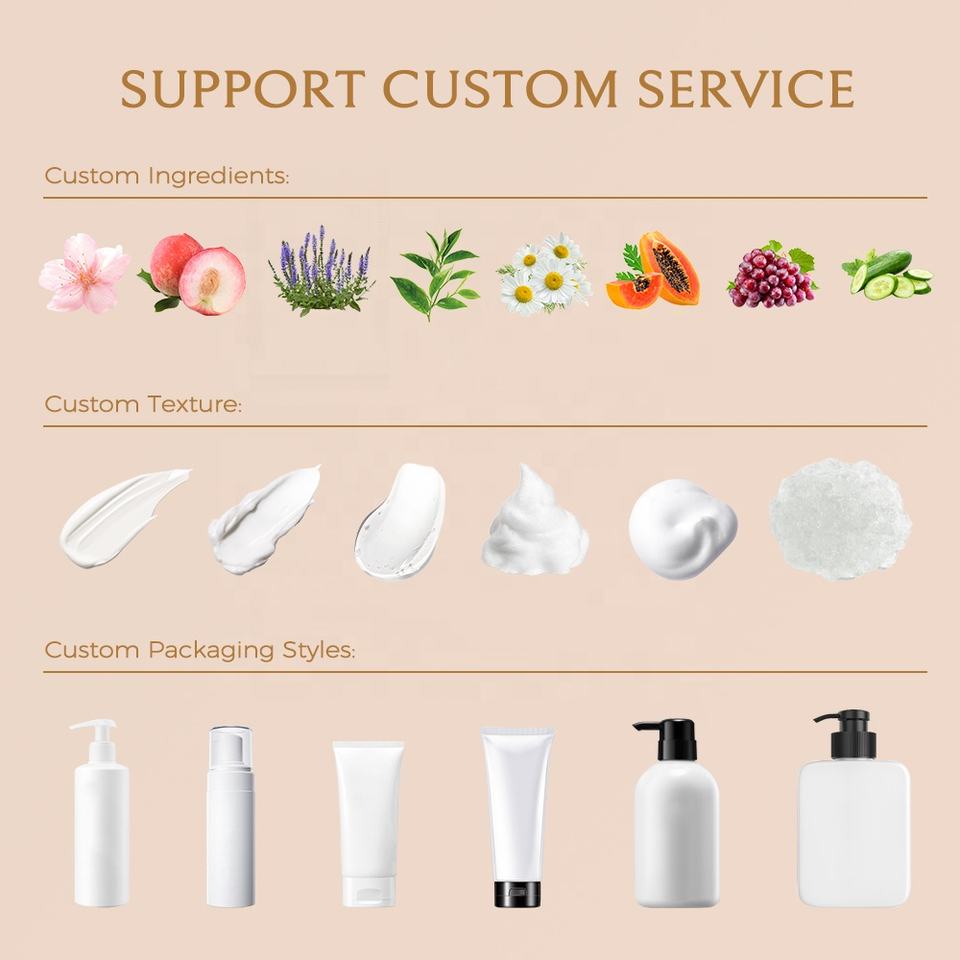 Customization Service 1