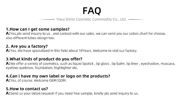Frequently Asked Questions Overview