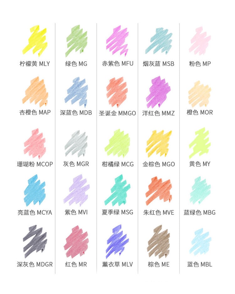 High Quality Custom Highlighter Marker Pen 25 Colors Promotional Gift Highlighter Set