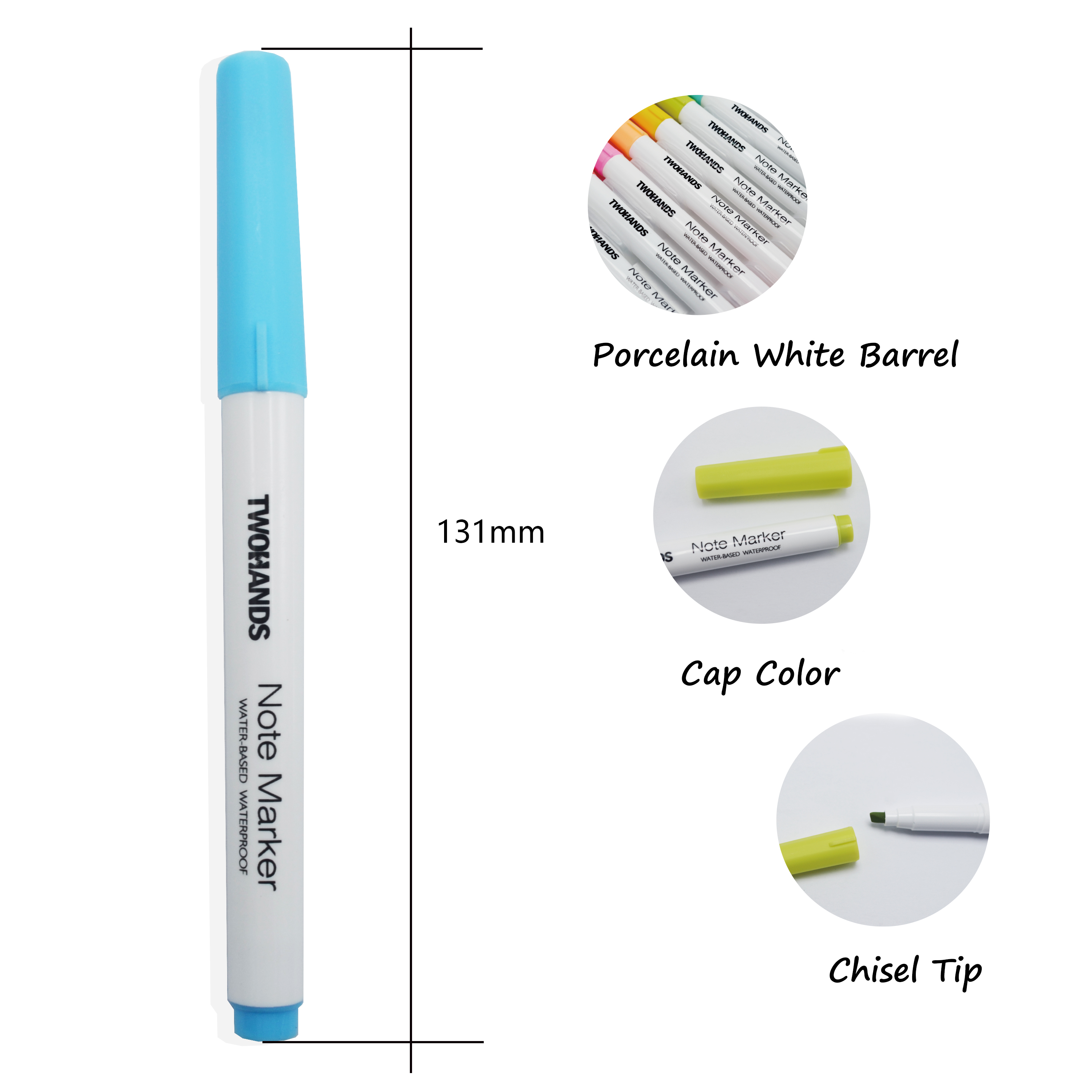 Product Specification Design