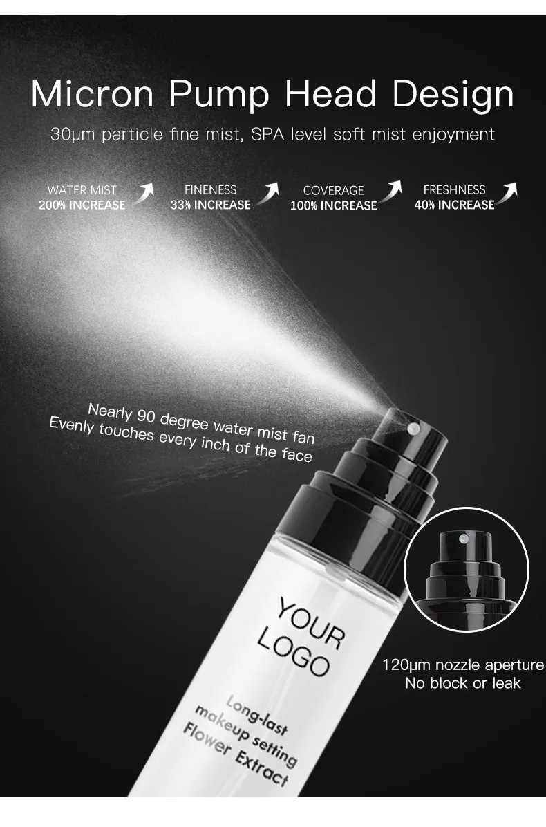 Makeup Setting Spray 5