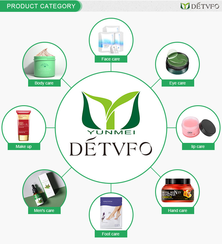 Product Details 1