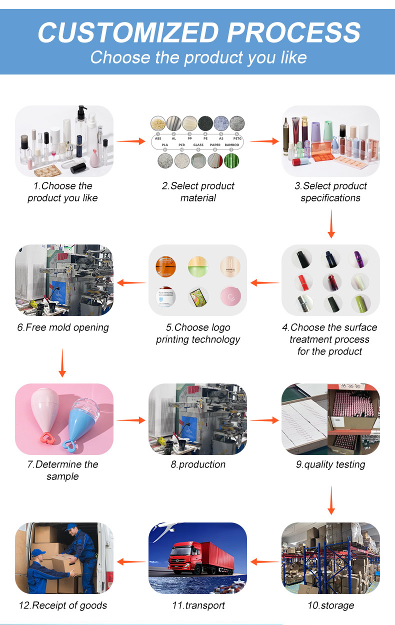 Lip Liner Stain Pen Specification Details