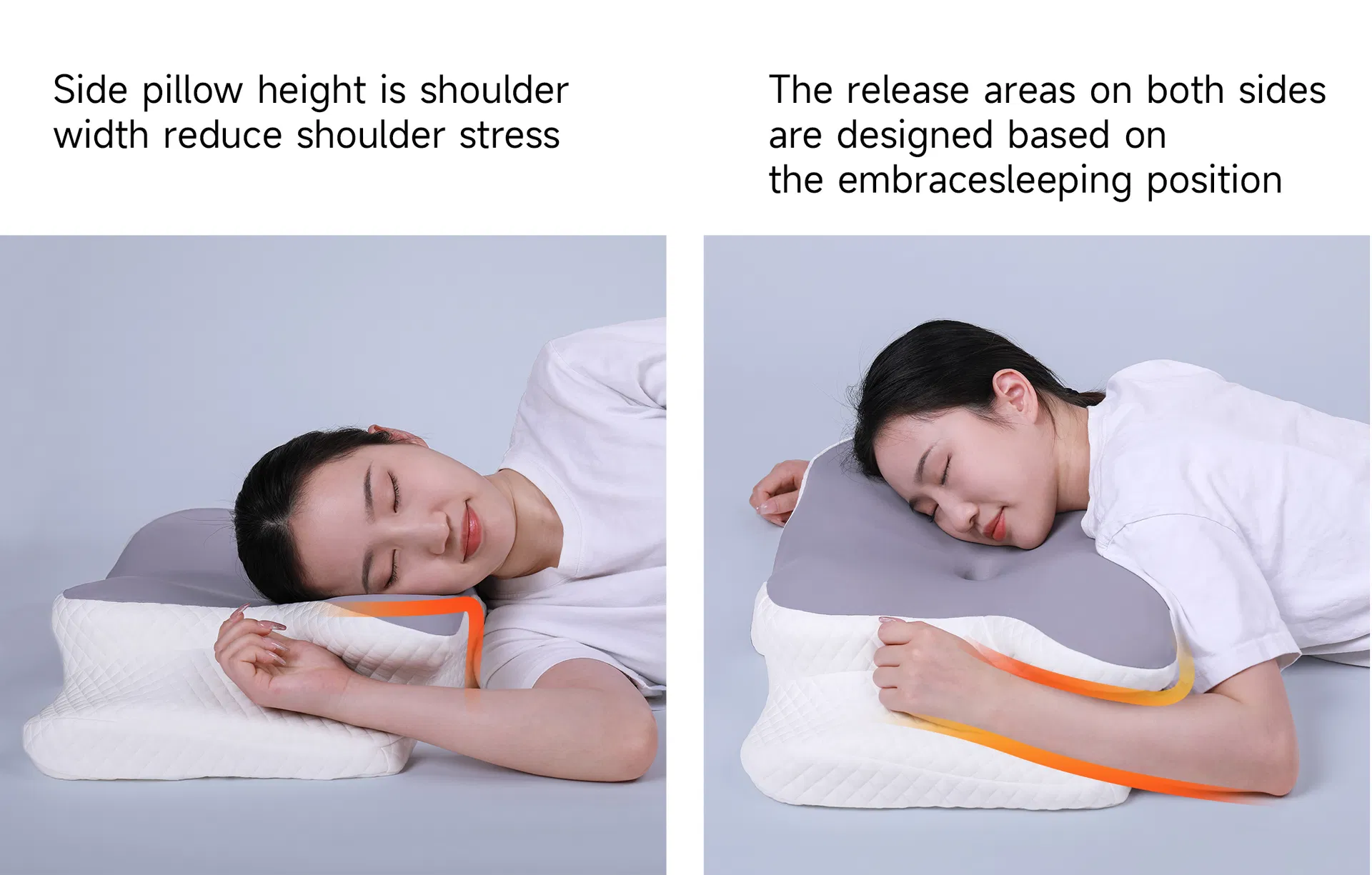 Orthopedic Pillow Dimensions and Contour View