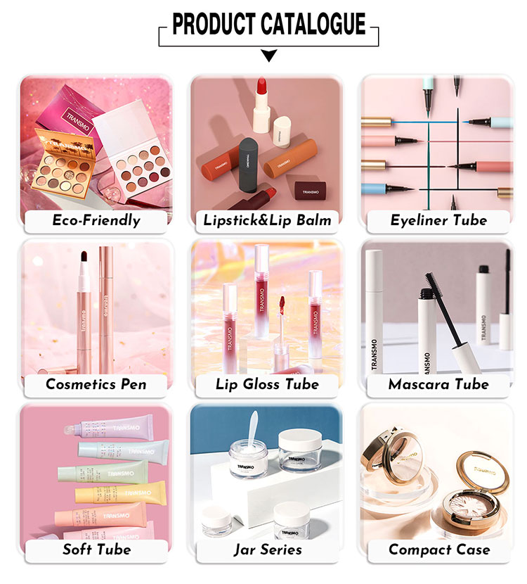 Product Lines