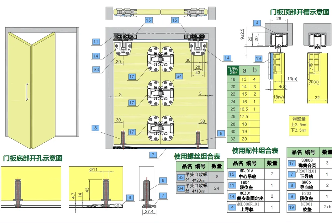 Wardrobe Door Hardware System
