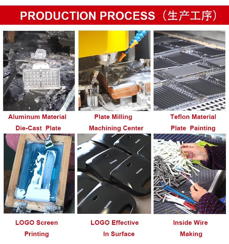 Breakfast Scenarios 3