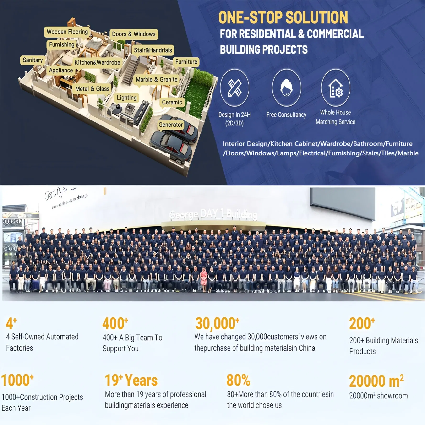 Modern Simple Matte Black Kitchen U-Shaped Kitchen Cabinets White Countertop Custom Design Decoration Whole Kitchen Furniture