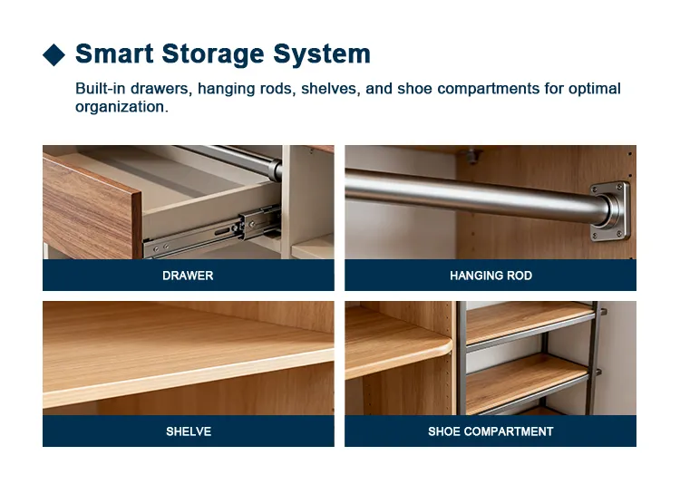 Walk-in Wardrobe Detail 5