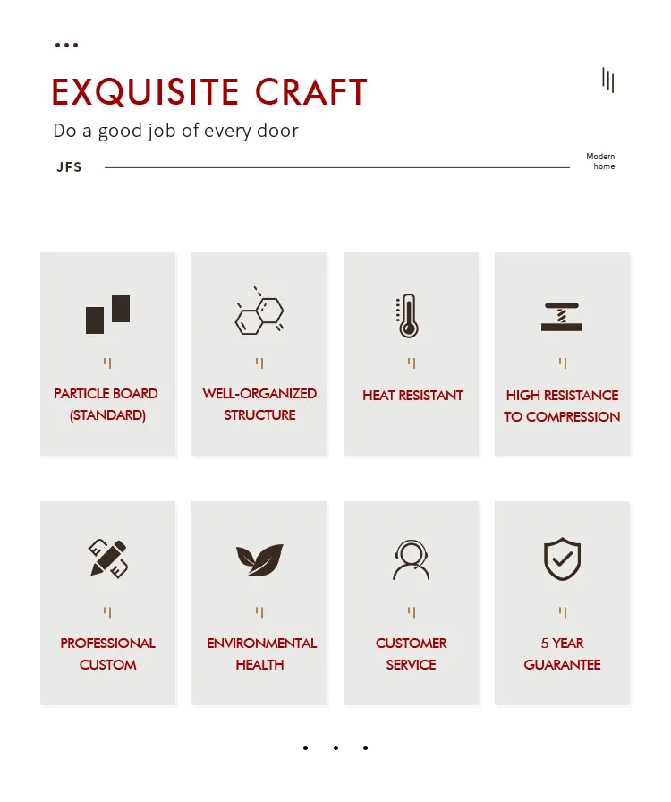 Custom Wardrobe System