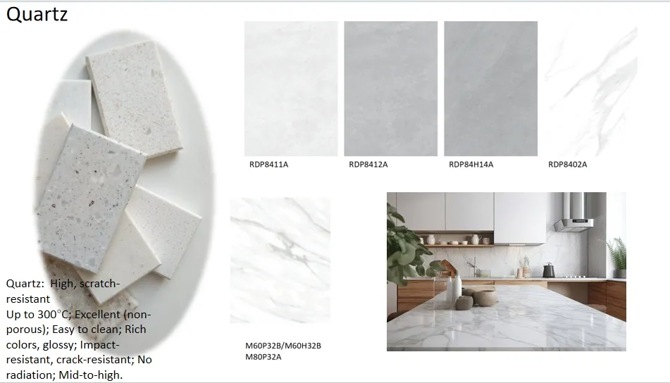 Modern Kitchen Design