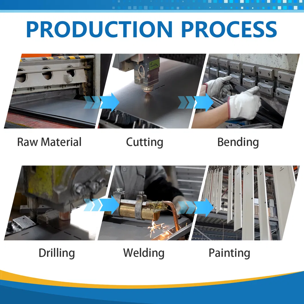 Production Process