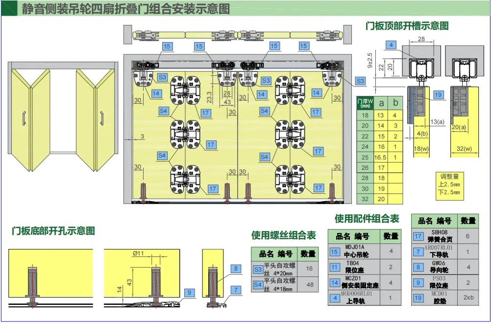 Invisible Hardware System