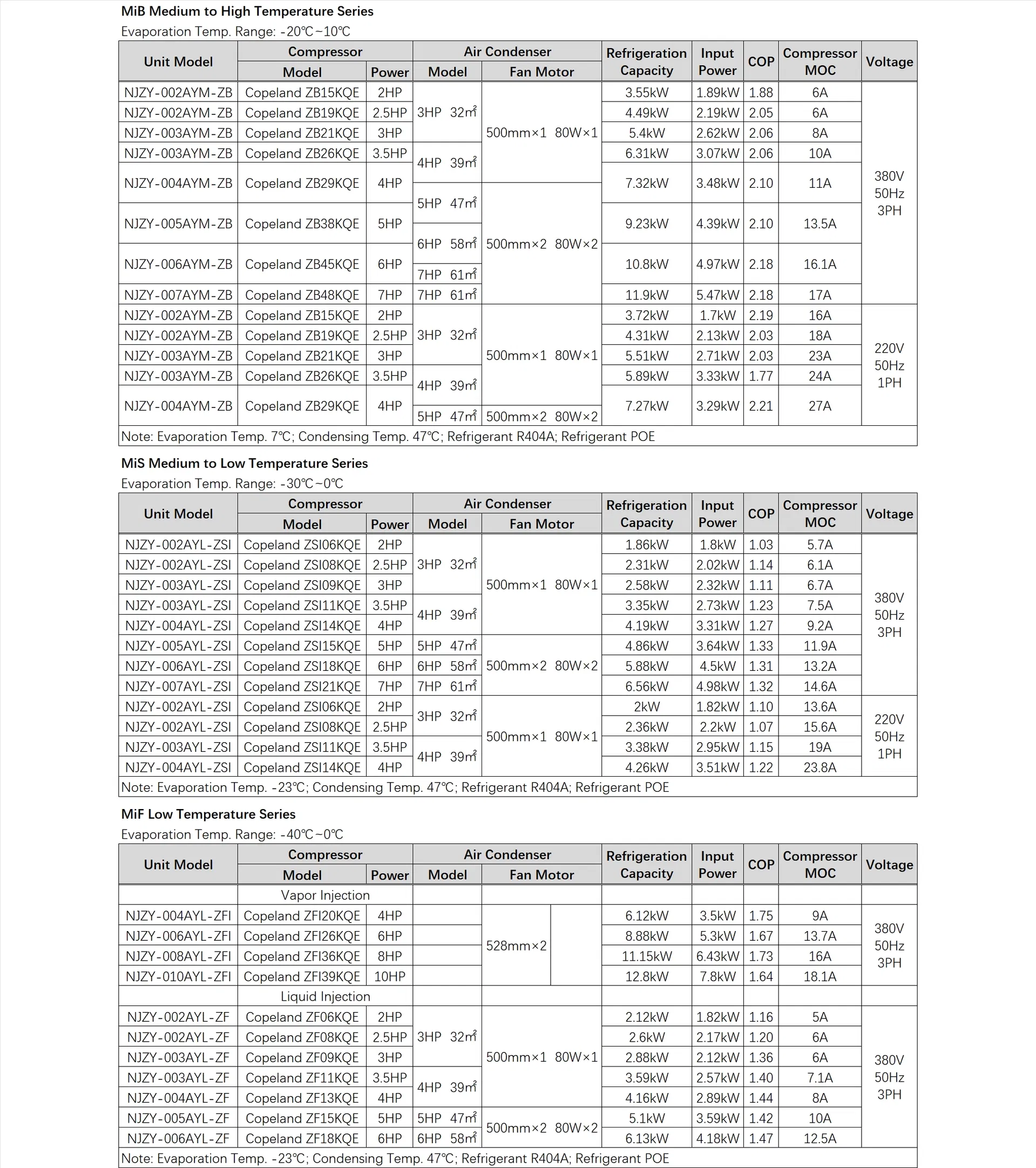 Technical Data Sheet
