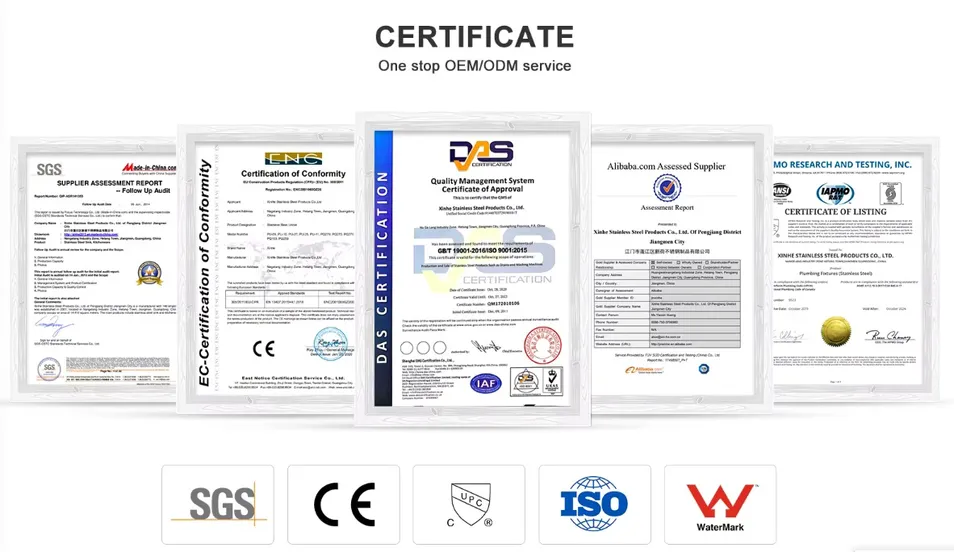 Certificates