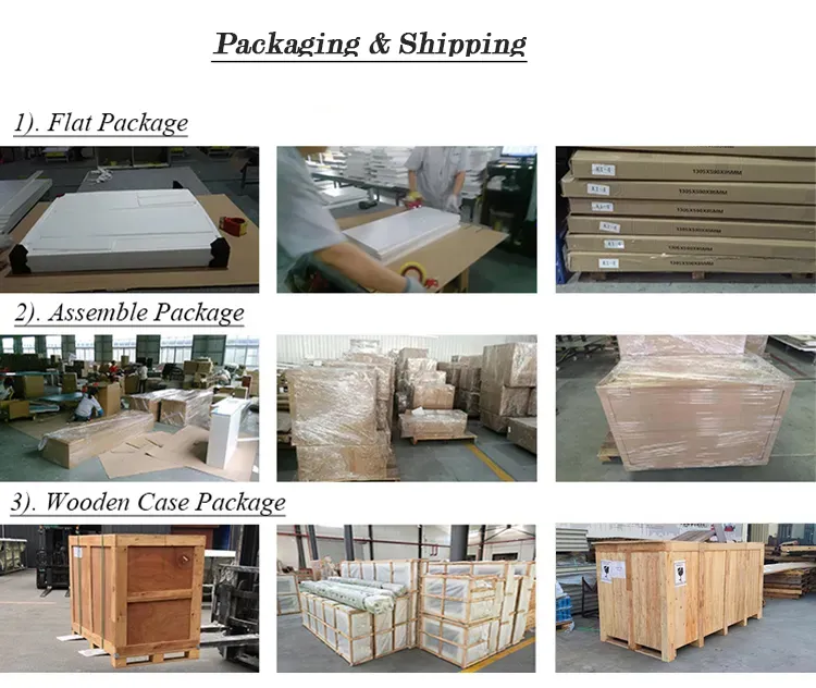Packaging Process