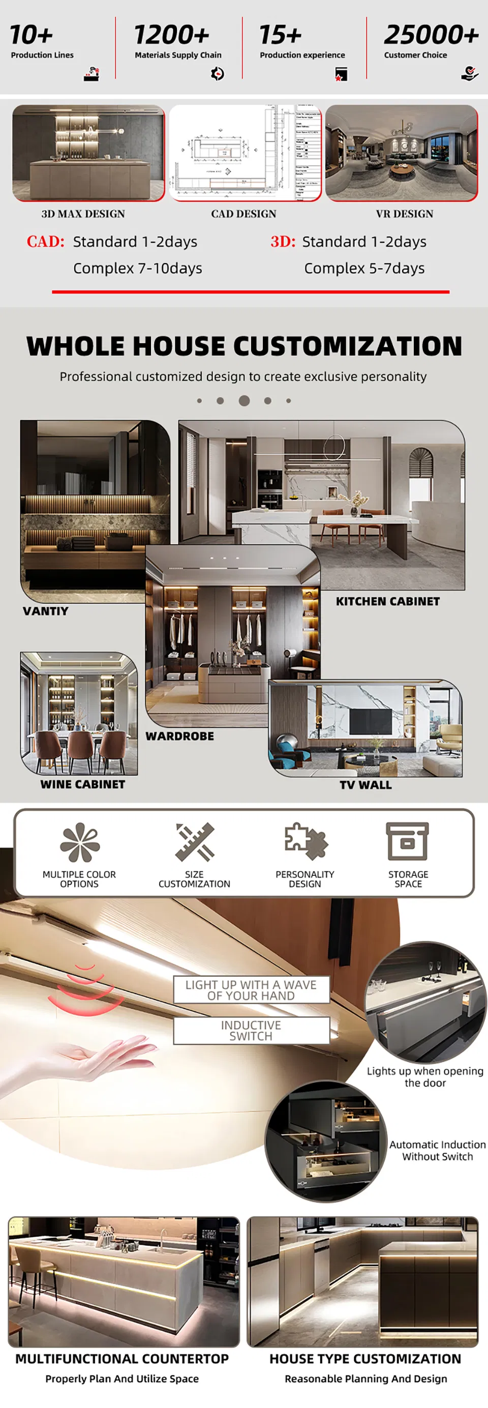 Premium Kitchen Cabinets Design