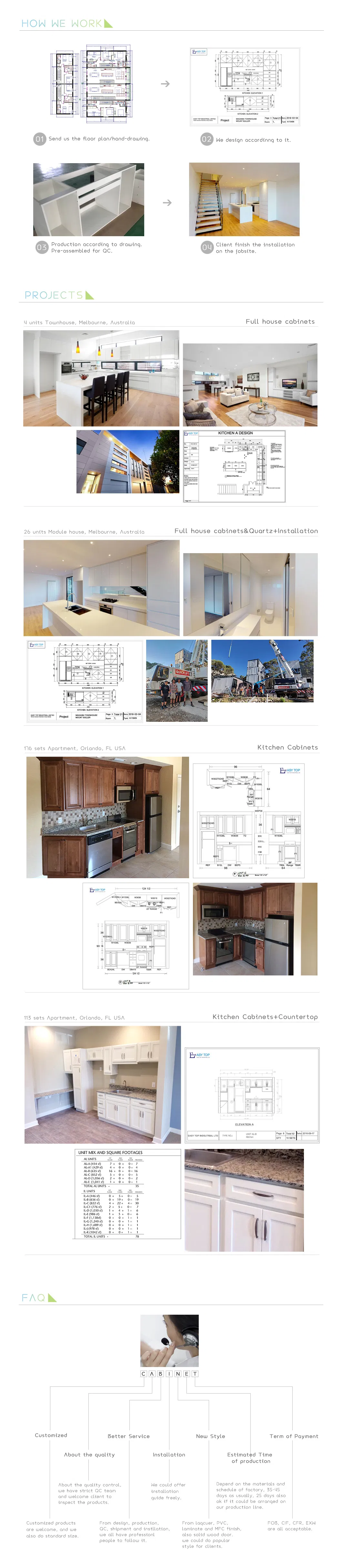 Kitchen Detail Layout