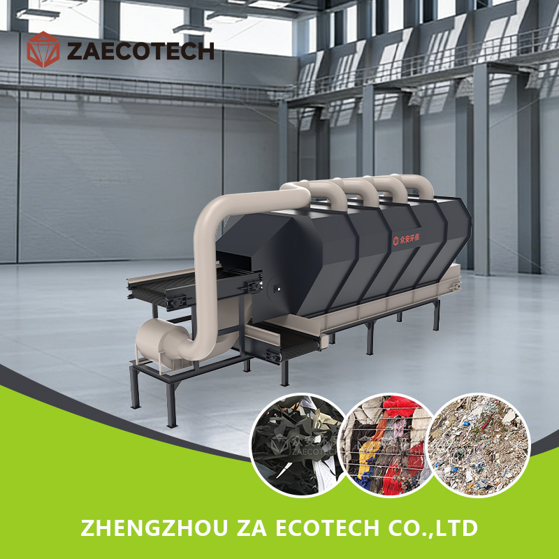 Ai Waste Sorting System with Deep Learning for Precision Recycling