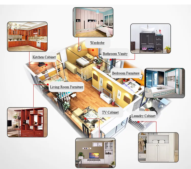 Kitchen Cabinet Design