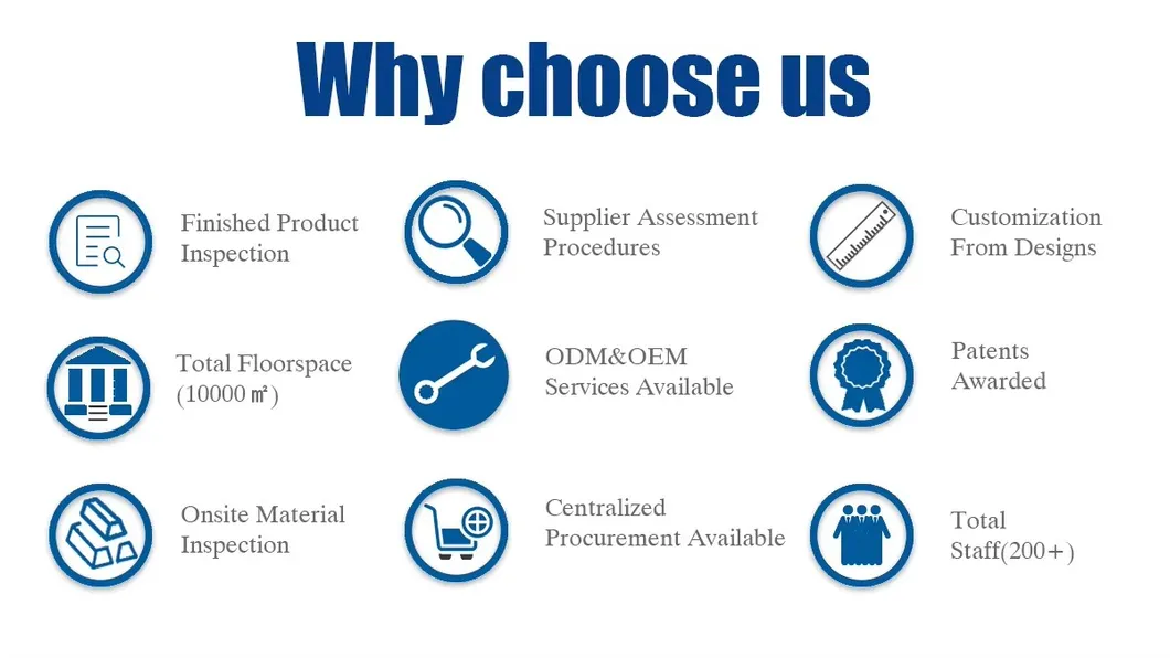 Certification Showcase