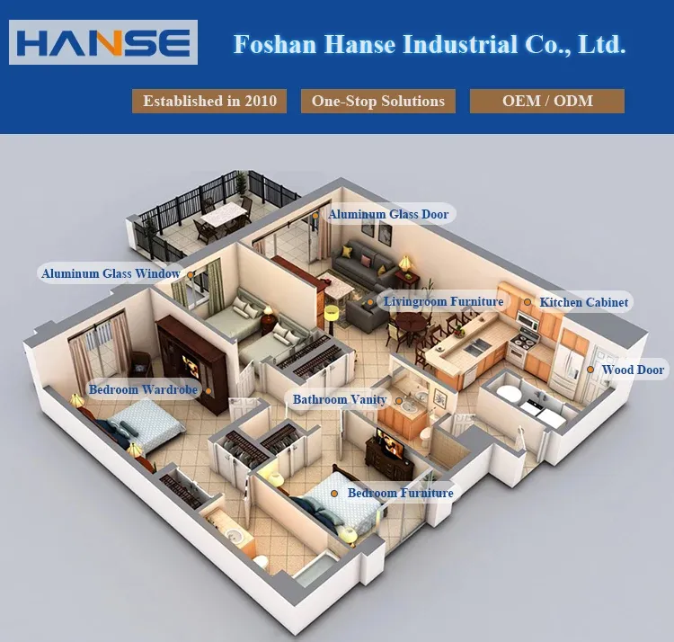 Kitchen Cabinet Overview