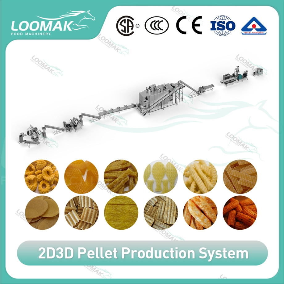 Spot Supply Multifunctional 2D3d Pellet Production System Food Processor