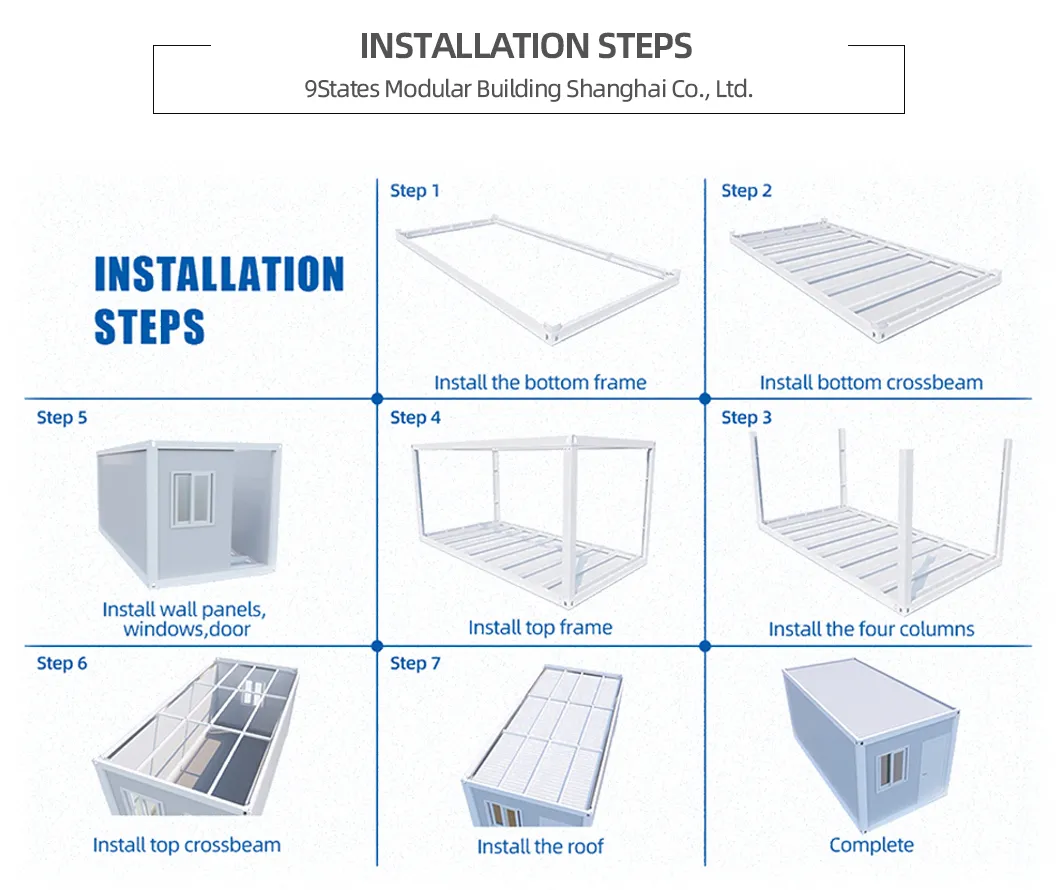 Specification details 2