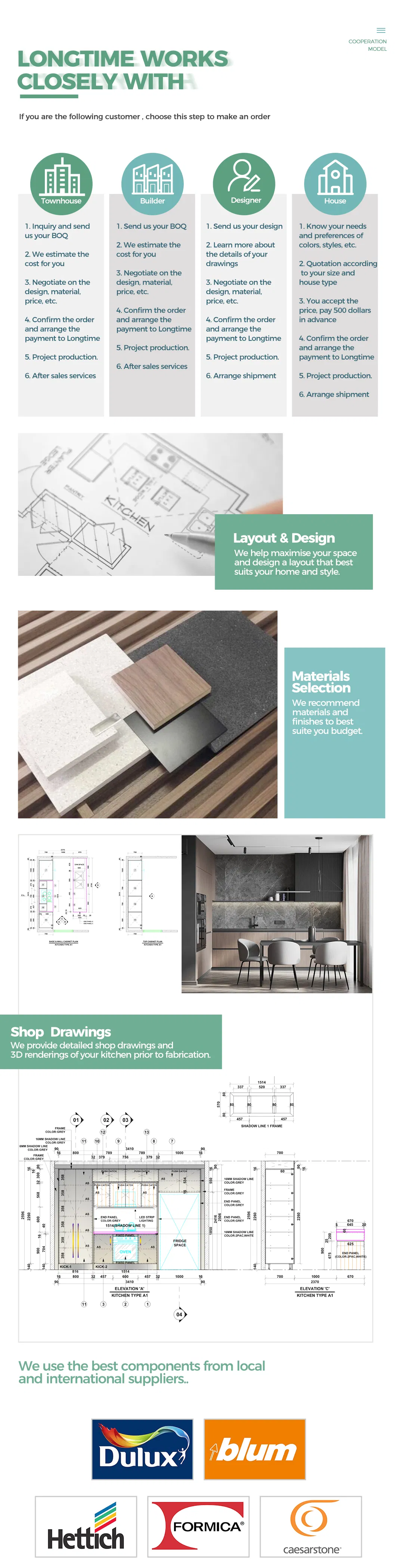 Kitchen Design Detail