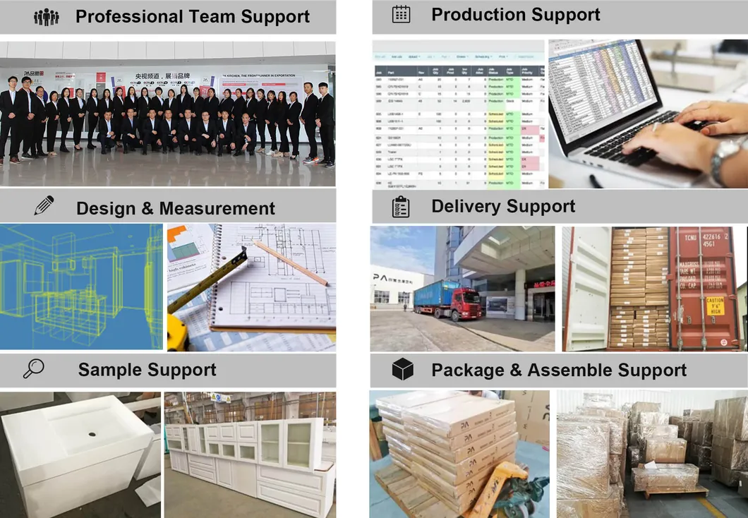Project Support Visualization