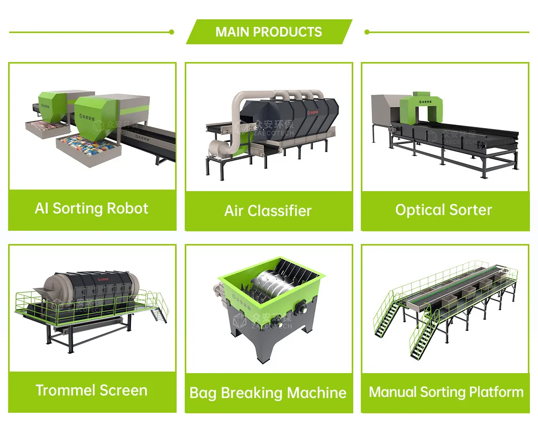 Waste Sorting Process