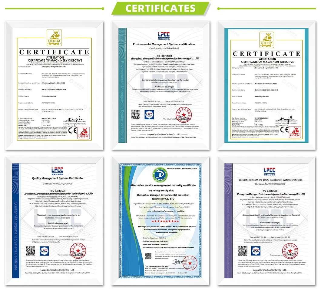 Certificates