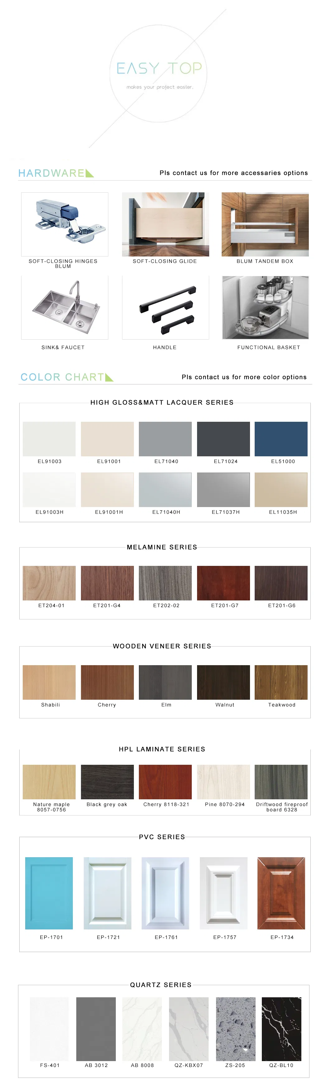 Kitchen Cabinet Details 1