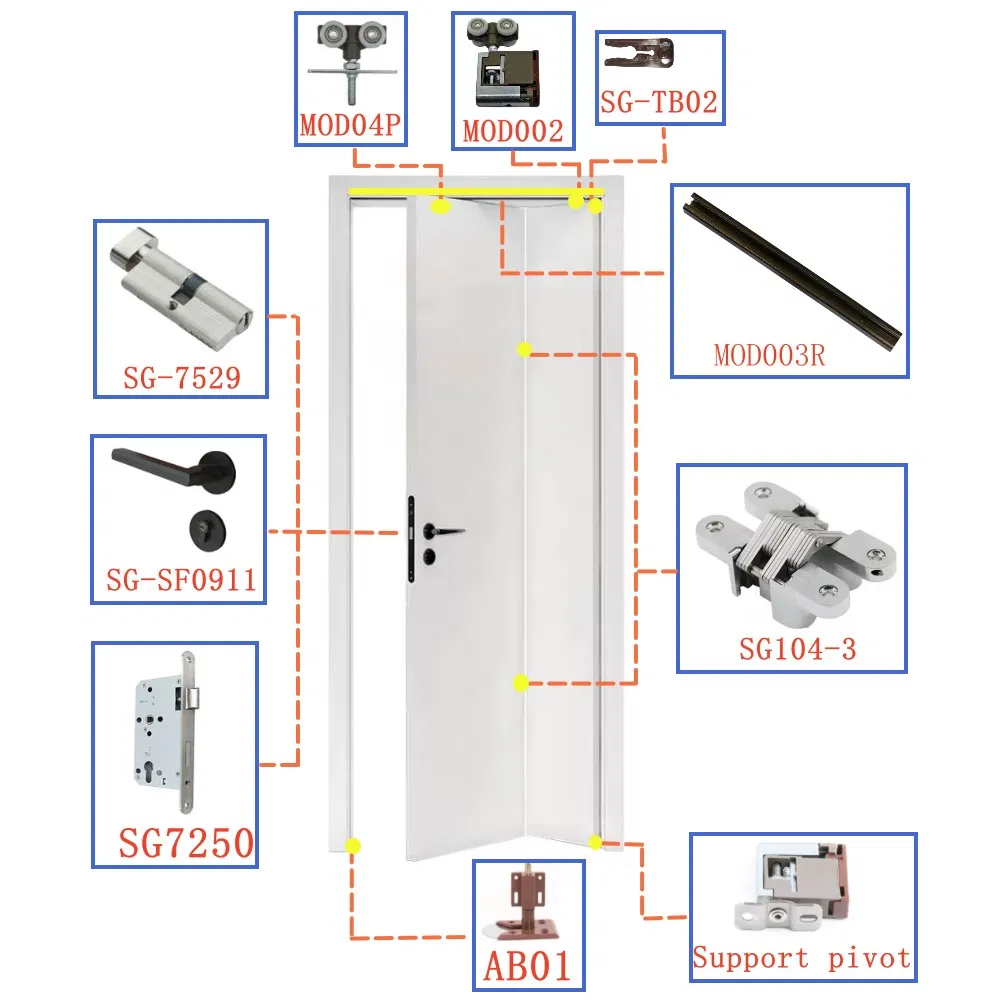 Sliding Folding Fitting Kit