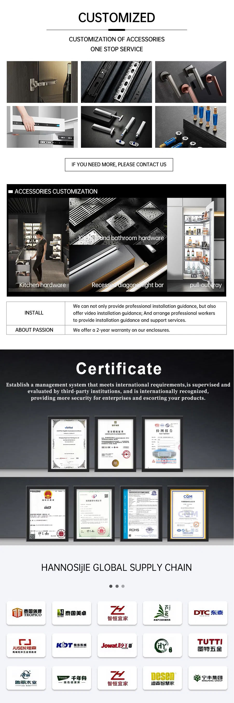 Manufacturing Process 1