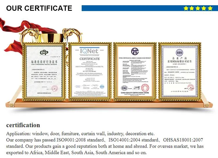 Certifications