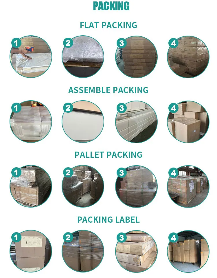 Production Process 2