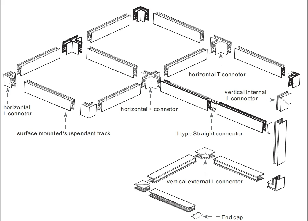 Surface Mount Installation