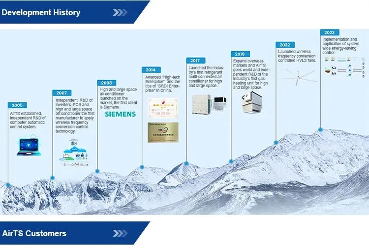 Industrial Application 3