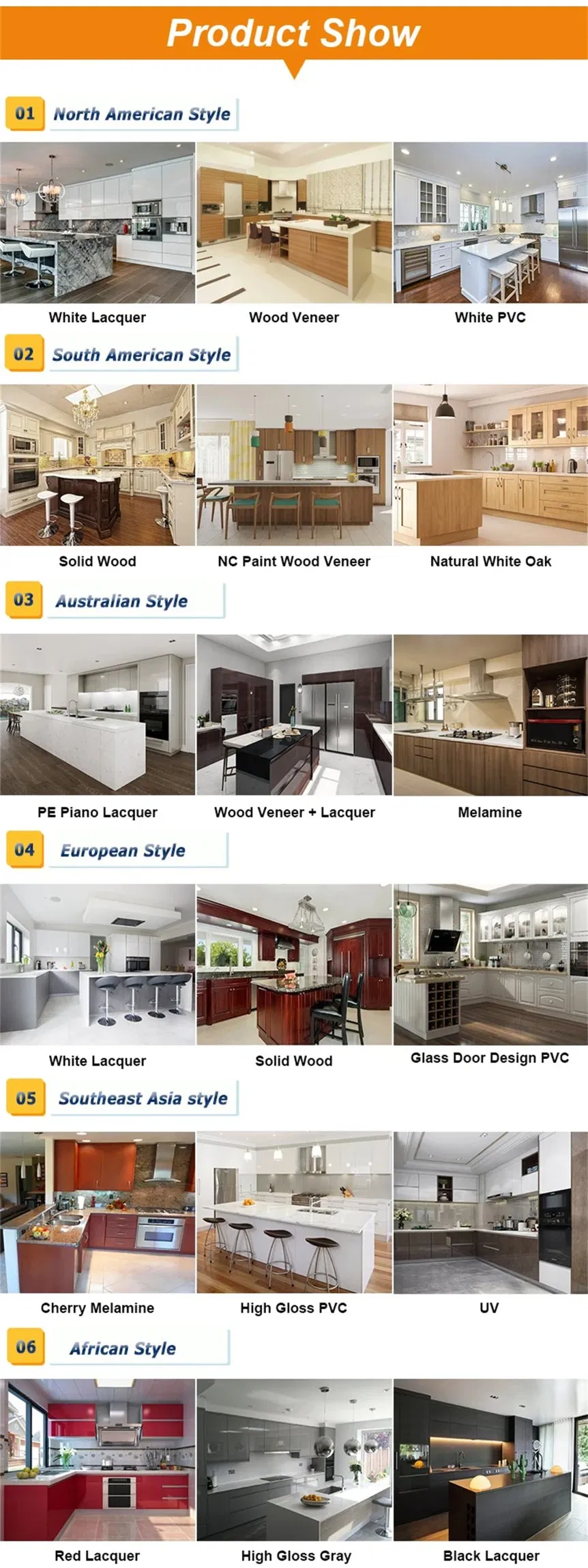 Kitchen Design Show