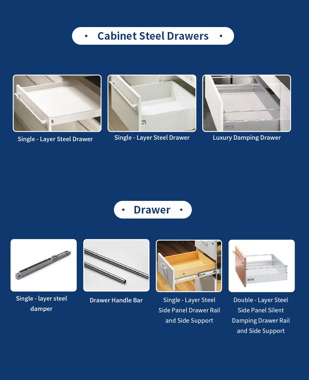 Cabinet Storage Solutions