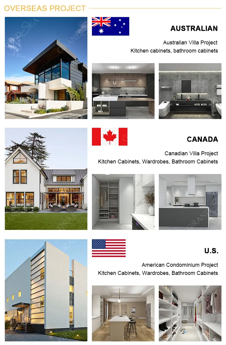 Kitchen Cabinet Design