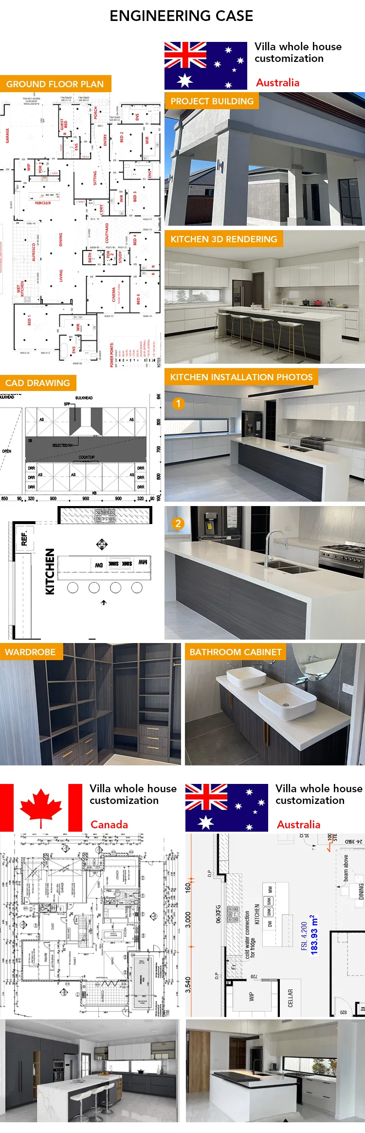 Kitchen Accessories 2