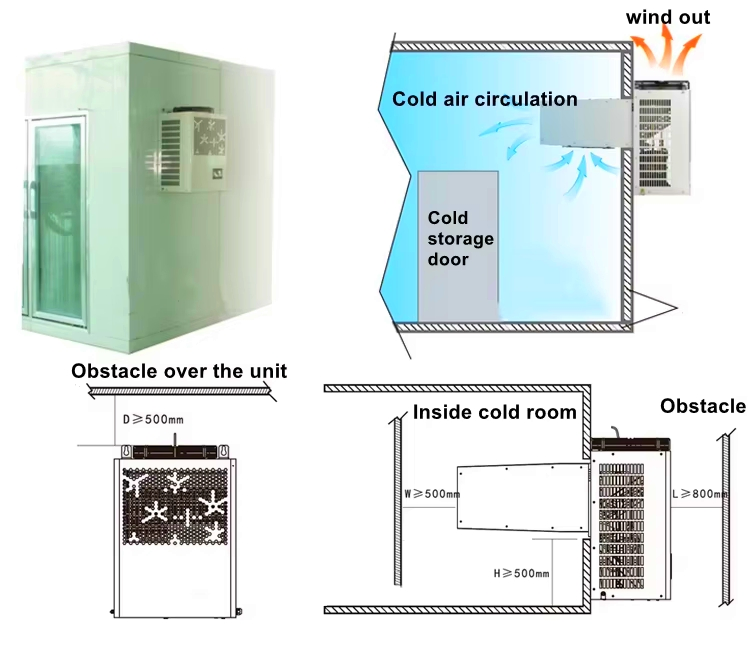 Energy-Saving Compact Refrigeration Units for Wall-Mounted Cold Storage Solutions