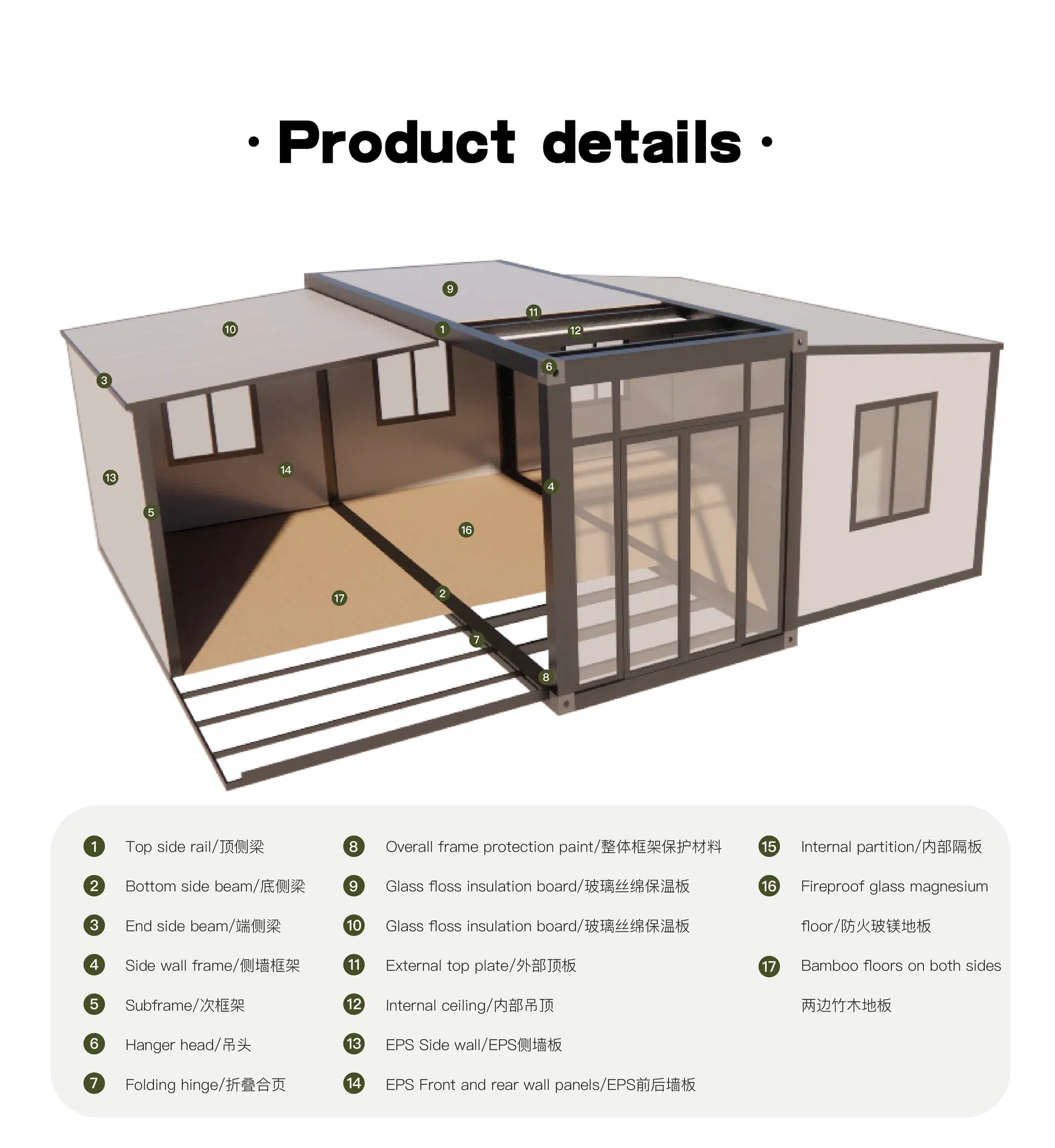 Expandable Home System