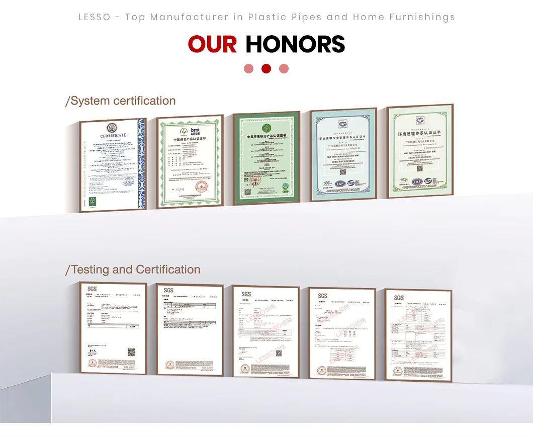 International Certifications