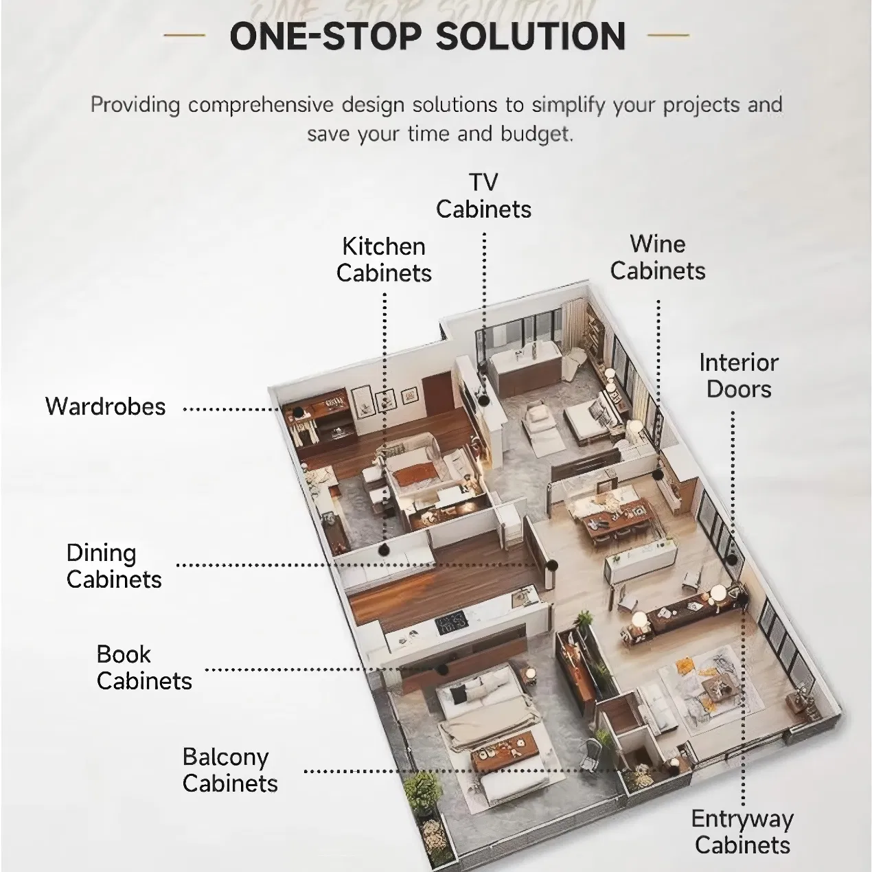 Fully Custom Cabinets Kitchen Furniture Cabinets Modern Design Kitchen Units Lacquer Kitchen Units