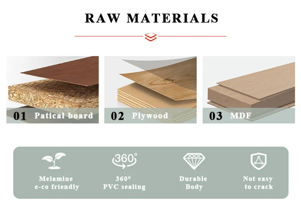Kitchen Cabinet Layout