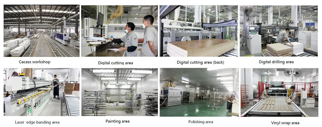 Production Line View