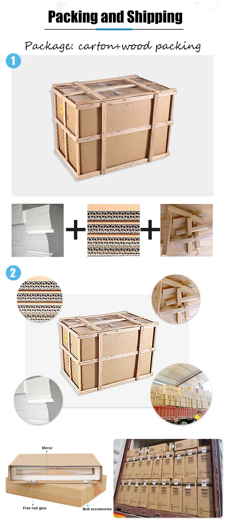Packaging Process
